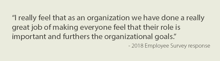 Text - “I really feel that as an organization we have done a really great job of making everyone feel that their role is important and furthers the organizational goals.”  - 2018 Employee Survey response