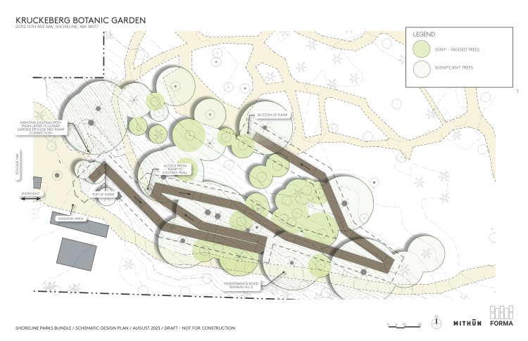 Schematic design for Kruckeberg Botanic Garden showing accessible ramps connecting the upper and lower garden.