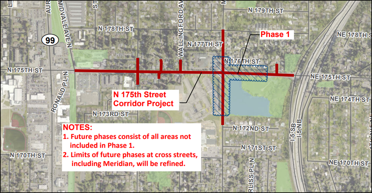 The N 175th Street Corridor project area spans the length of N 175th Street between Stone Avenue N and I-5. 